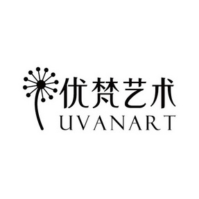 优梵艺术 UVANART;UVANART