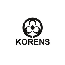 ;KORENS