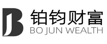 铂钧财富;BO JUN WEALTH