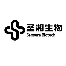 圣湘生物 SANSURE BIOTECH;SANSURE BIOTECH