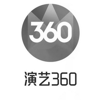 演艺;360