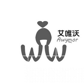 艾唯沃 AWYMOR;AWYMOR