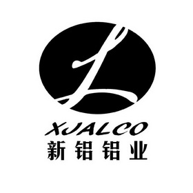 新铝铝业 XJALCO;XJALCO