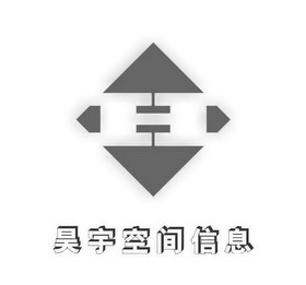 昊宇空间信息