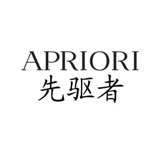 先驱者 APRIORI;APRIORI