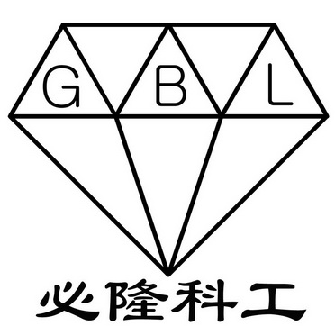 必隆科工;GBL