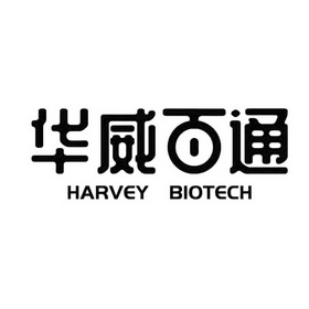 华威百通;HARVEY BIOTECH