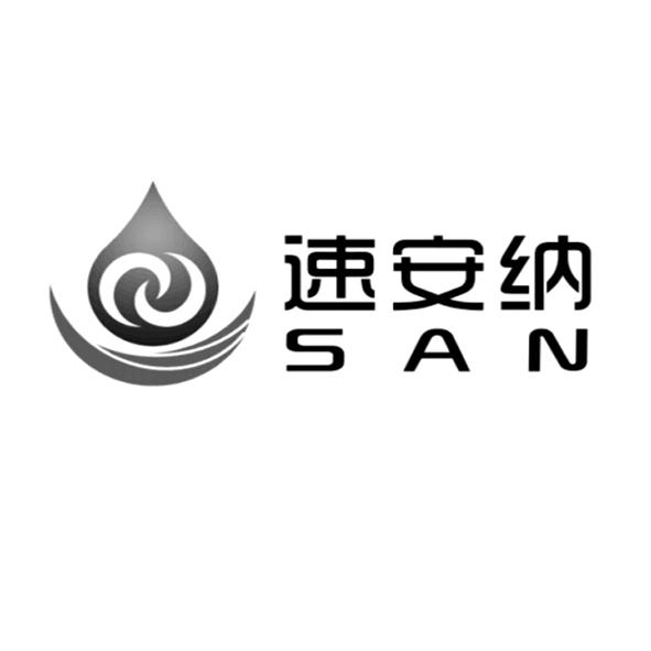 速安纳 SAN;SAN