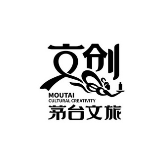 文创茅台文旅;MOUTAI CULTURAL CREATIVITY