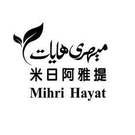 米日阿雅提;MIHRI HAYAT