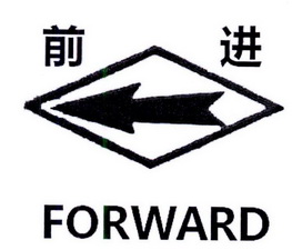 前进 FORWARD;FORWARD