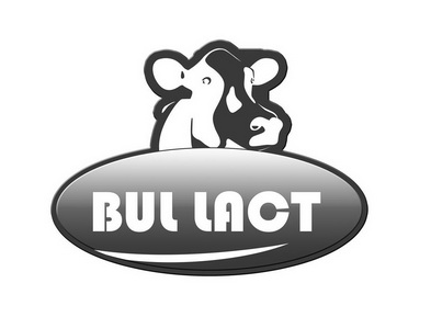 BUL LACT;BUL LACT