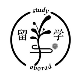 留学;ABORAD STUDY