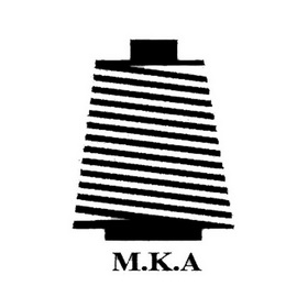 M.K.A;M.K.A