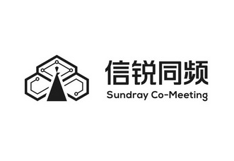 信锐同频;SUNDRAYCO MEETING