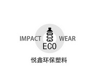 悦鑫环保塑料 IMPACT WEAR ECO;IMPACT WEAR ECO