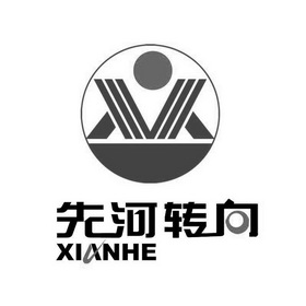 先河转向;XIANHE