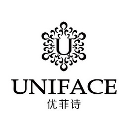 优菲诗 U UNIFACE;UUNIFACE