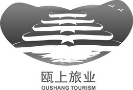 瓯上旅业 OUSHANG TOURISM;OUSHANGTOURISM