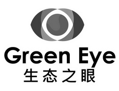 生态之眼;GREEN EYE