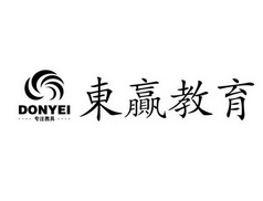 东赢教育专注教具;DONYEI