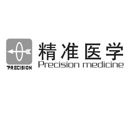 精准医学 PRECISON MEDICINE;PRECISONMEDICINE