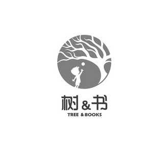 树书;TREE BOOKS