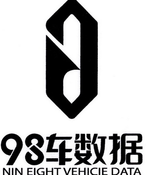 98 车数据 NIN EIGHT VEHICIE DATA;98  NIN EIGHT VEHICIE DATA