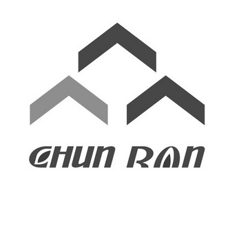 CHUN RAN;CHUN RAN