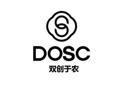 双创于农;DOSC