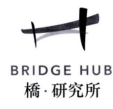 桥研究所;BRIDGE HUB