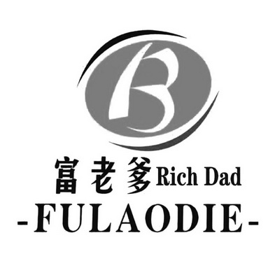 富老爹;RICH DAD