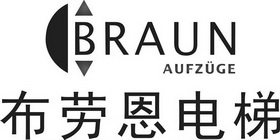 布劳恩电梯 BRAUN AUFZUGE;BRAUNAUFZUGE