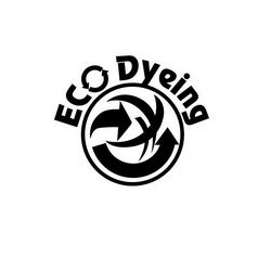 ;ECO DYEING