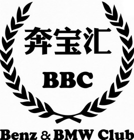 奔宝汇;BBC BENZ BMW CLUB