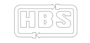 HBS;HBS