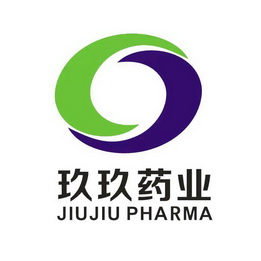 玖玖药业;JIUJIU PHARMA