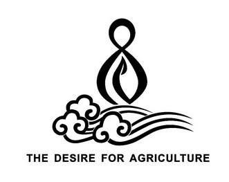 THE DESIRE FOR AGRICULTURE;THE DESIRE FOR AGRICULTURE