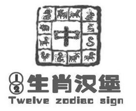 12 生肖汉堡 中 TWELVE ZODIEC SIGN;12   TWELVE ZODIE SIGN