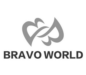 BRAVO WORLD;BRAVO WORLD