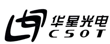 华星光电  CSOT;CSOT