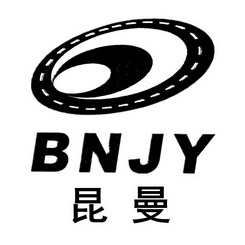 昆曼;BNJY