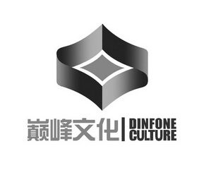 巅峰文化;DINFONE CULTURE