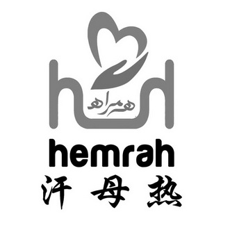 汗母热 HEMRAH;HEMRAH