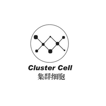 集群细胞 CLUSTER CELL;CLUSTER CELL