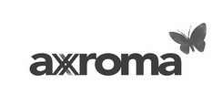 AXROMA;AXROMA