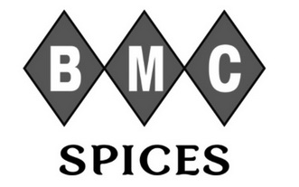 BMC SPICES;BMC SPICES