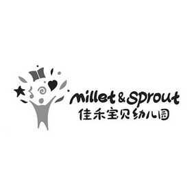 佳禾宝贝幼儿园 MILLET SPROUT;MILLET SPROUT